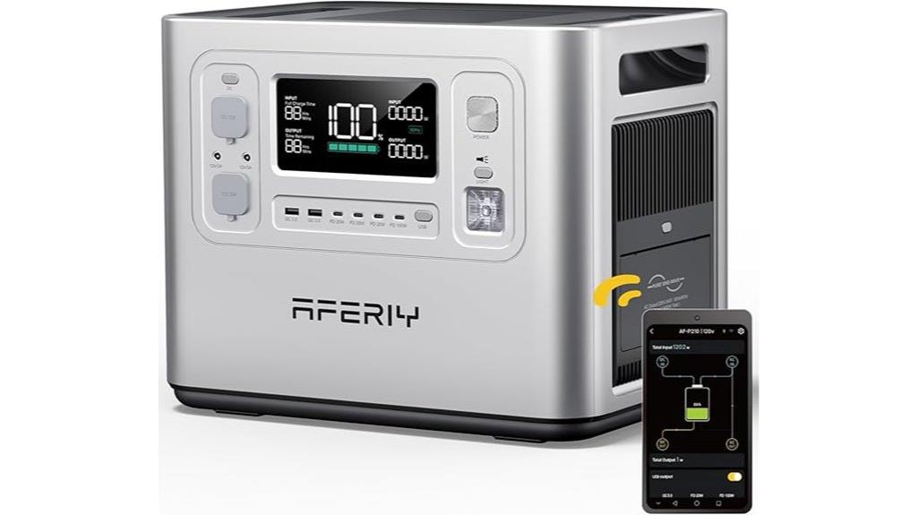 portable 2400w power station