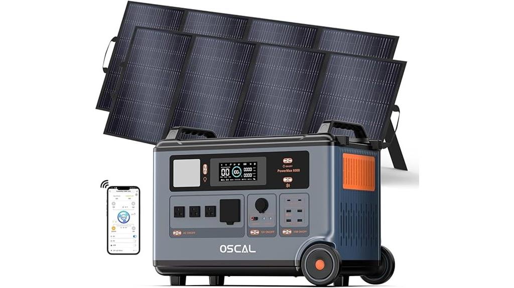 portable solar power station