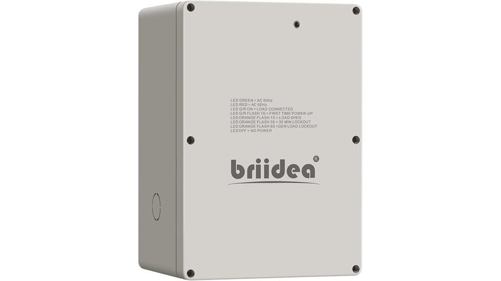 100 amp load management