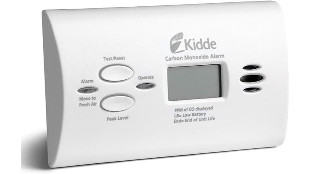 carbon monoxide detector leds