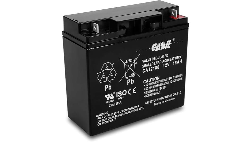 champion generator battery