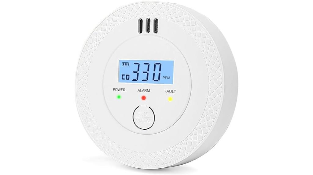 co detector with lcd