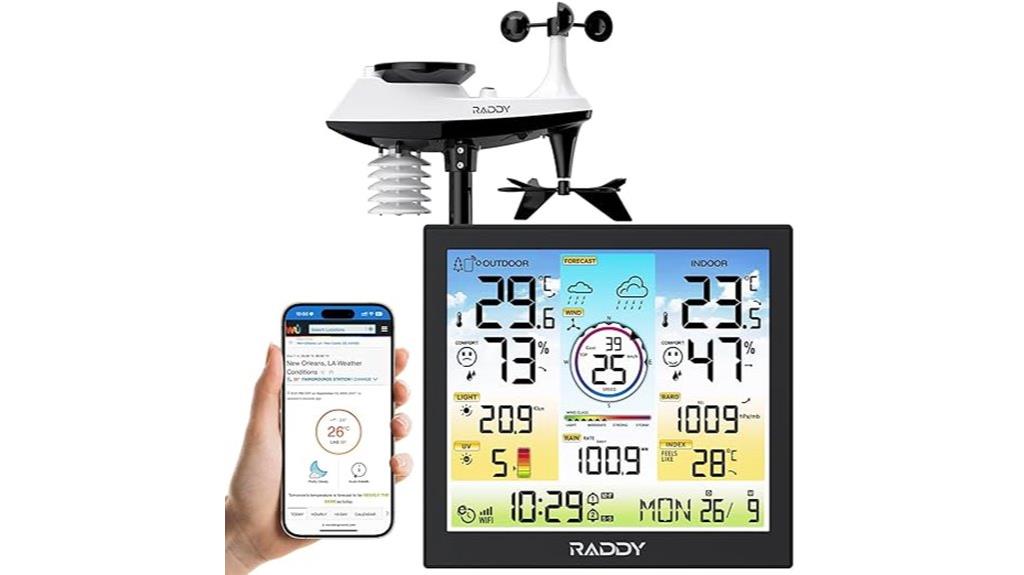 comprehensive wi fi weather station