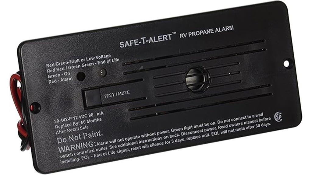 flush mount gas alarm