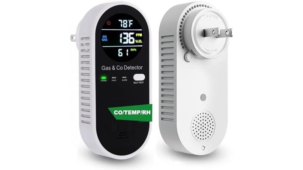 gas co temp humidity