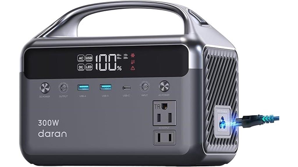 high capacity portable power