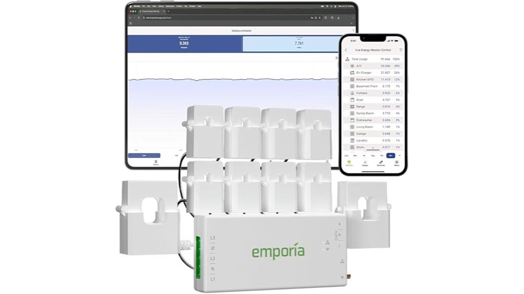 home energy monitoring device