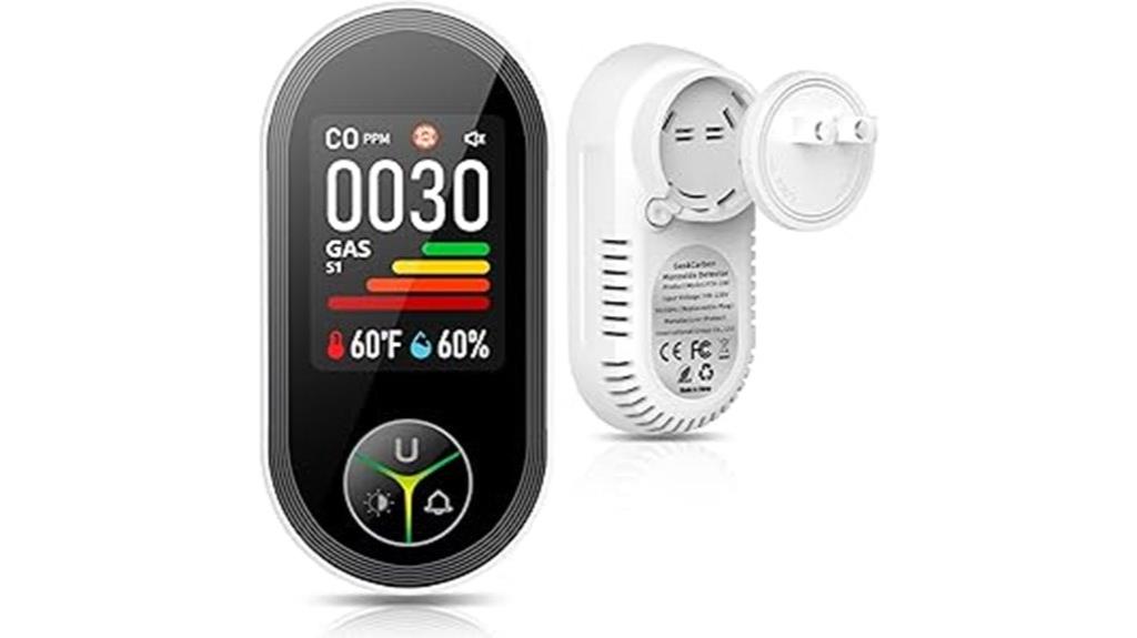 multi function co gas detector
