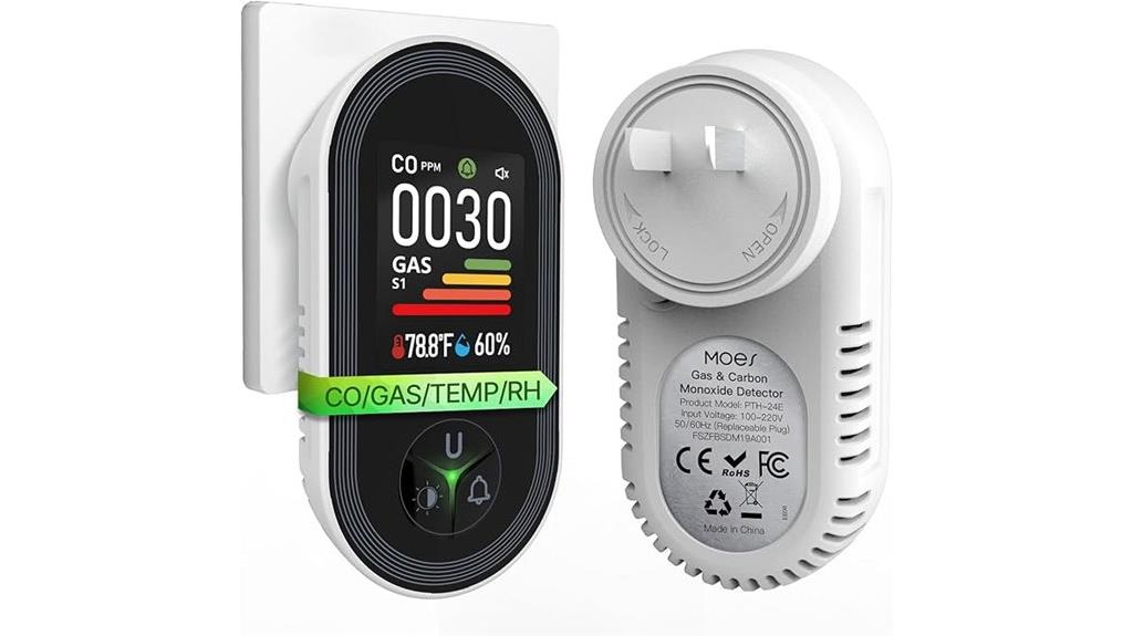 multi function gas detector plug in