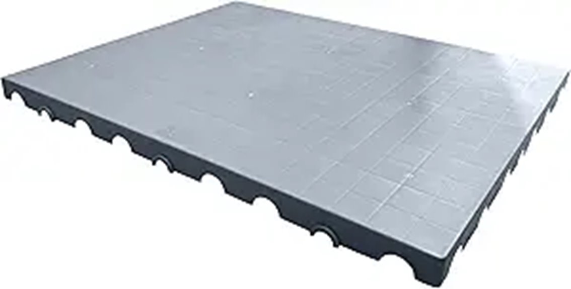 poolzilla heat pump pad