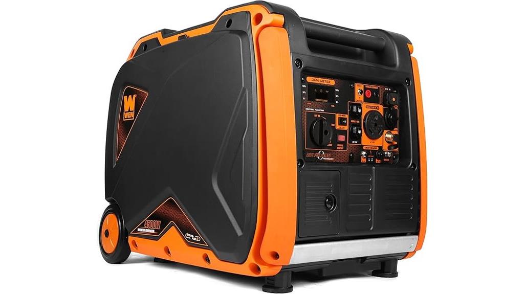 portable dual inverter generator