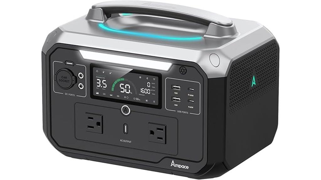 portable lithium iron power