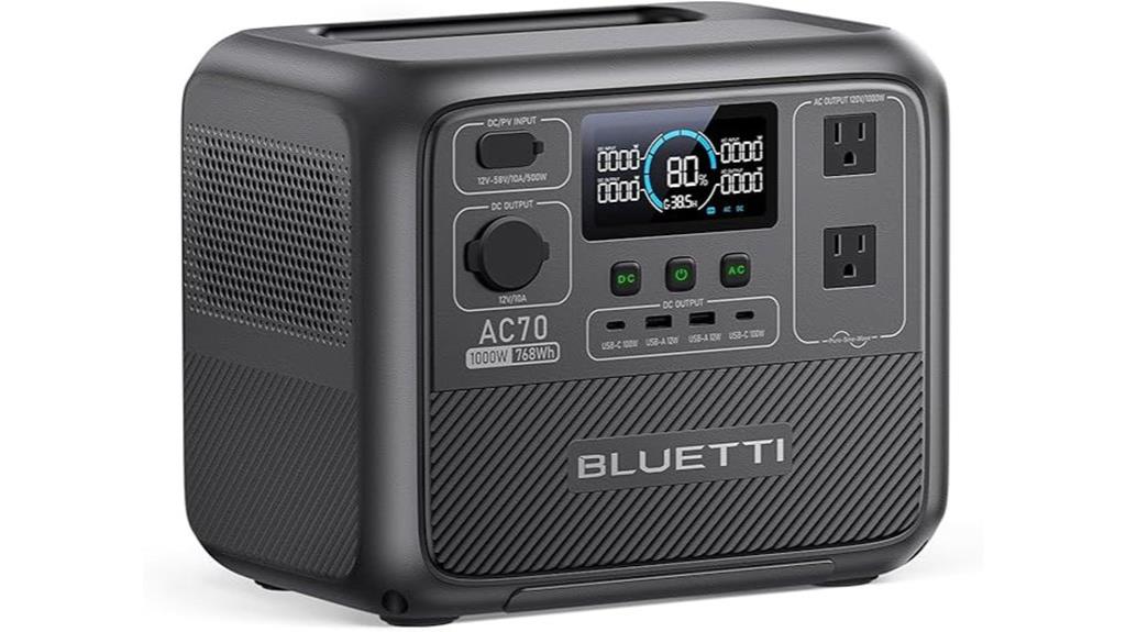 portable solar power backup