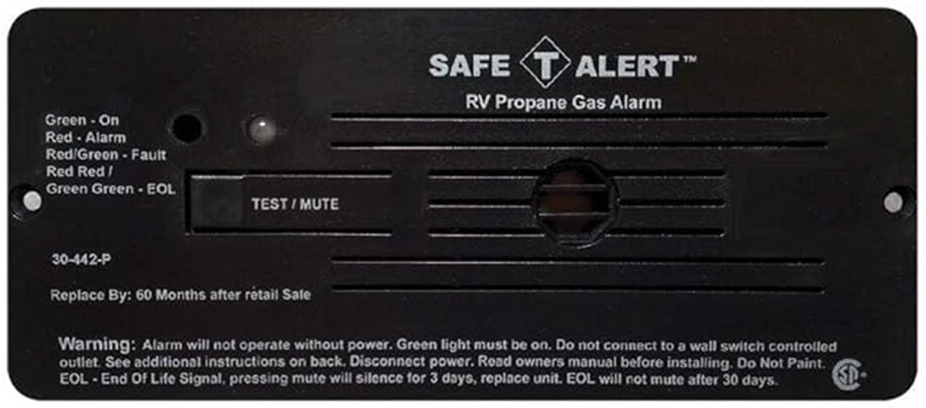propane gas alarm black