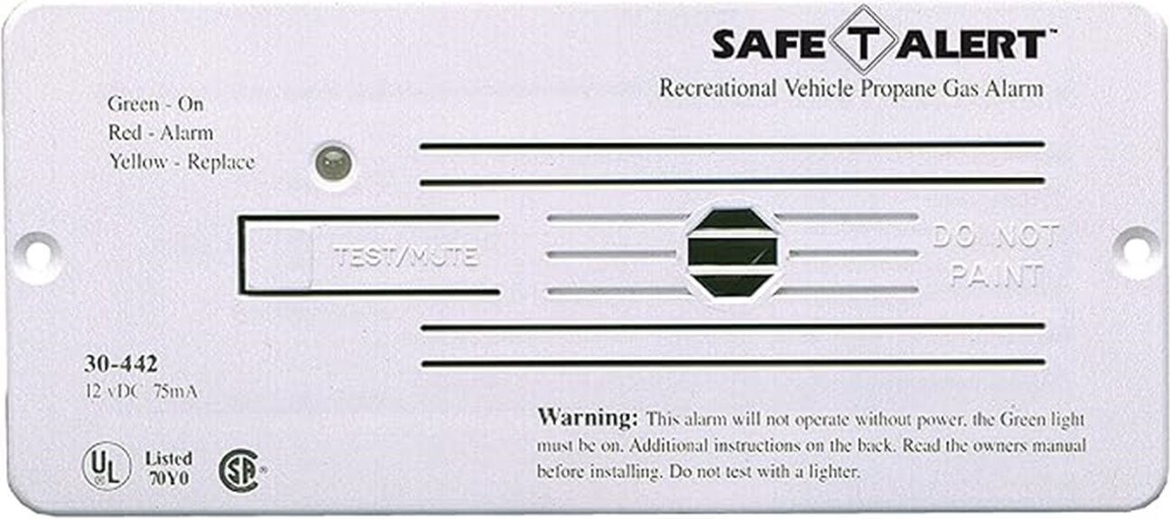 propane gas alarm white