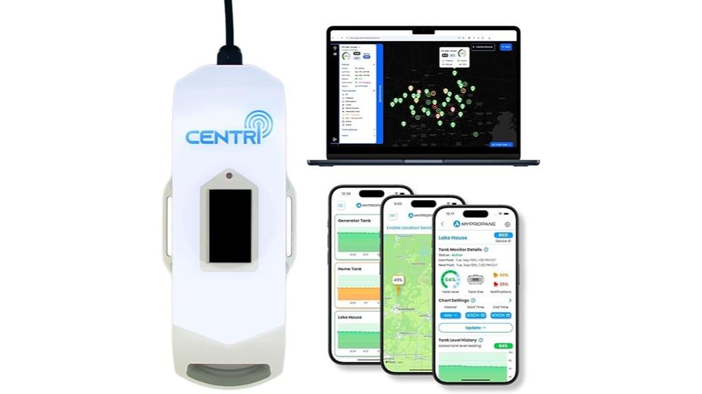 smart propane tank monitor