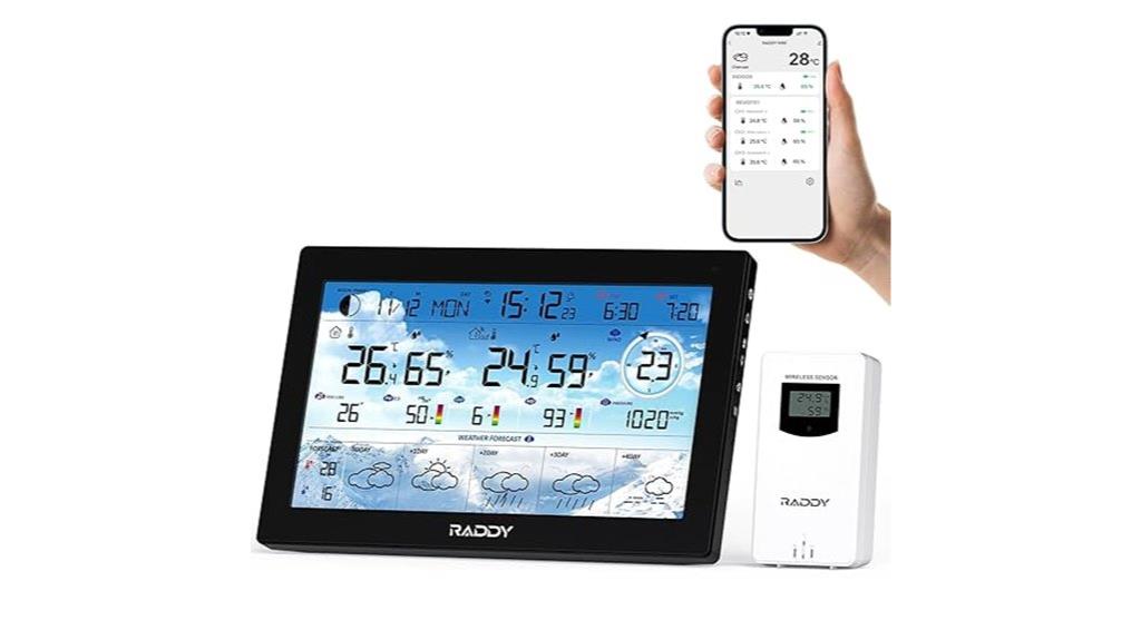 wi fi weather station app