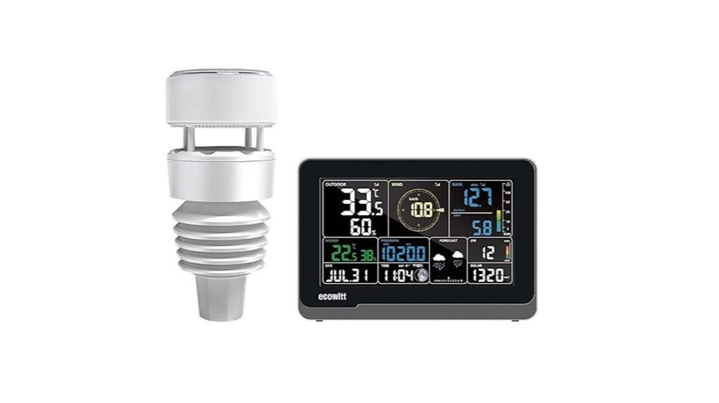 wi fi weather station kit