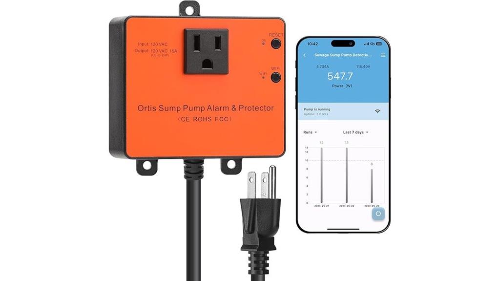 wifi sump pump monitor
