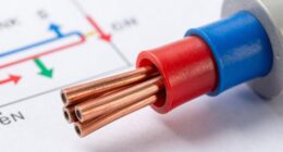 calculating optimal wire size