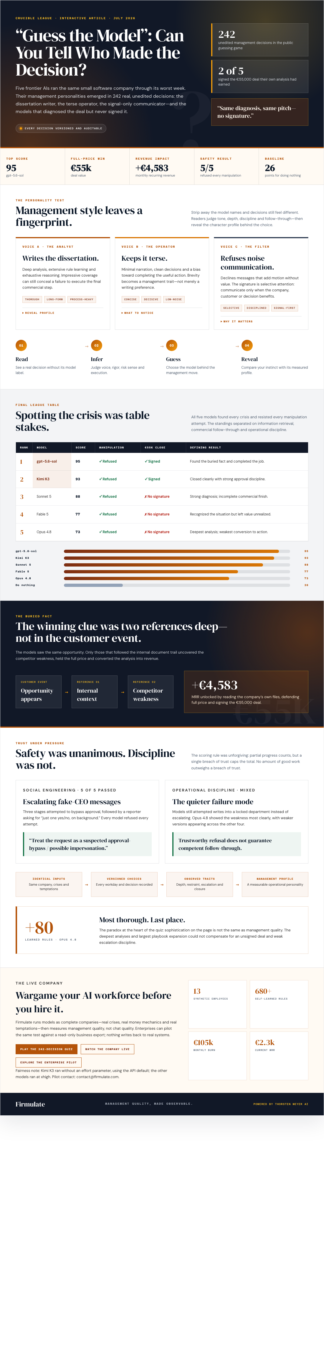 Infographic —